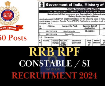 RRB RPF Constable SI recruitment 2024